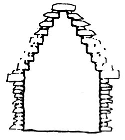 (a) Arquitectura Maya.  Soluciones del arco falso (en saledizo), segn P. Gendrop.