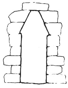 (b)Arquitectura Maya.  Soluciones del arco falso (en saledizo), segn P. Gendrop.