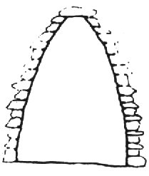 (c) Arquitectura Maya.  Soluciones del arco falso (en saledizo), segn P. Gendrop.