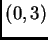 $ (0,3)$